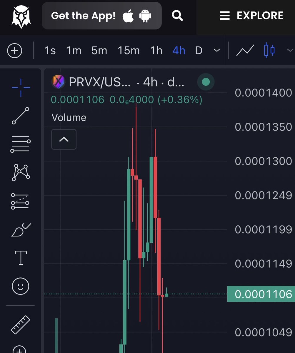 Crypto Orange tweet media