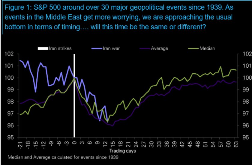 Cristian Palusci tweet media