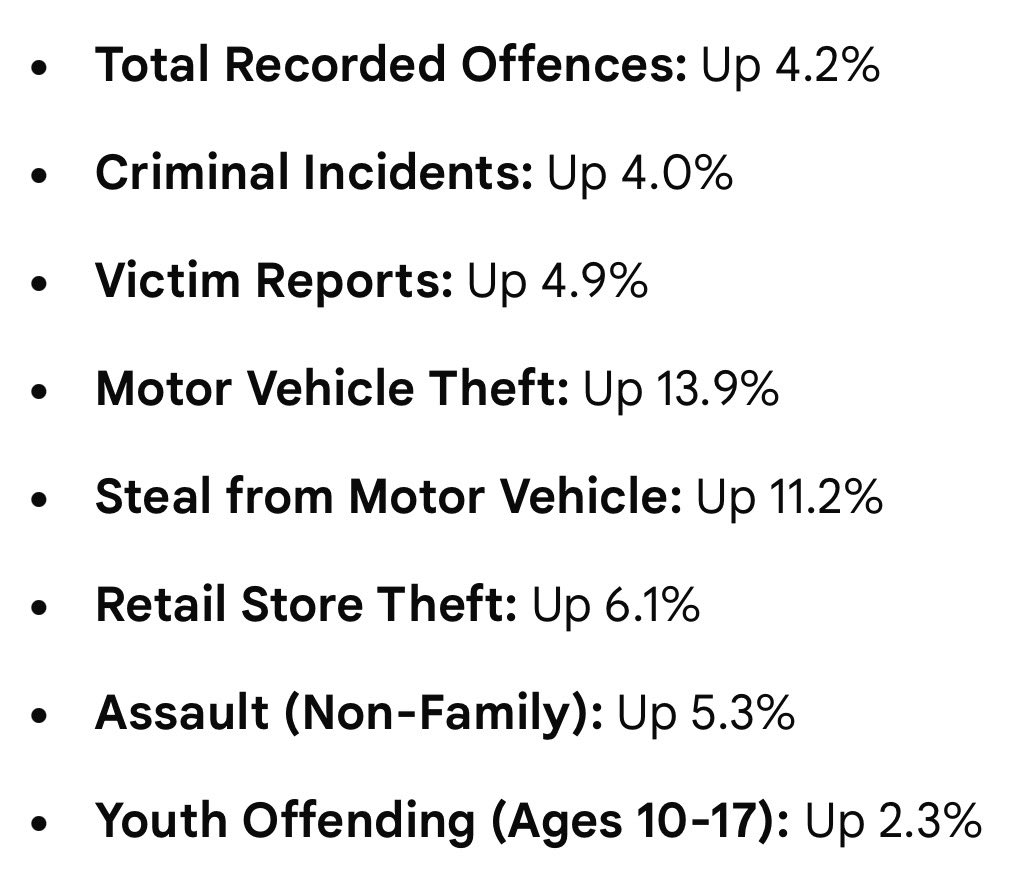 Marko Matvikov tweet media