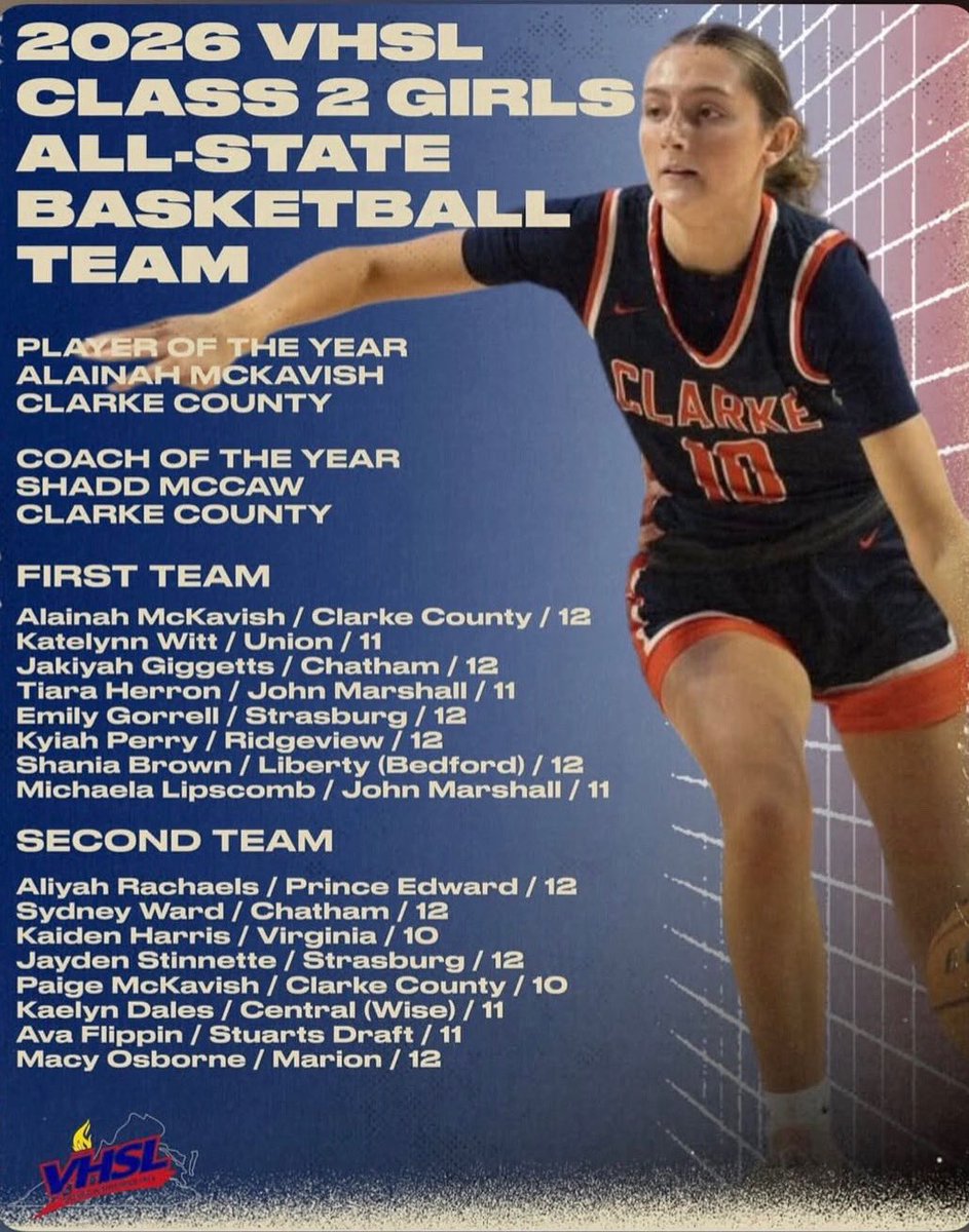 Shippensburg Women’s Basketball tweet media