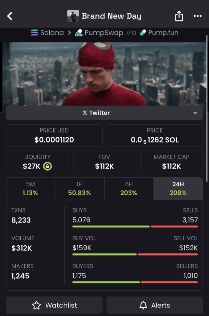 Meme Wolf tweet media