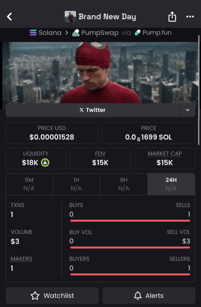 Meme Wolf tweet media