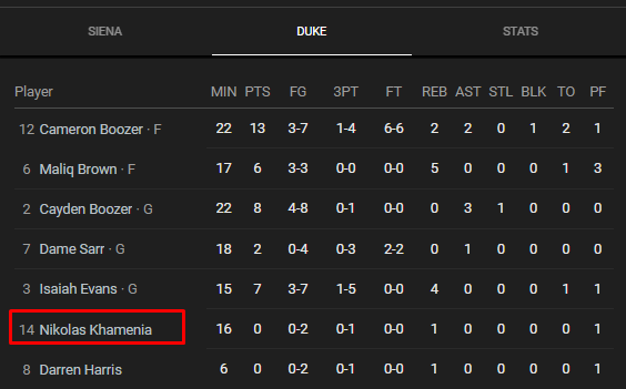 incognito tab #3 tweet media