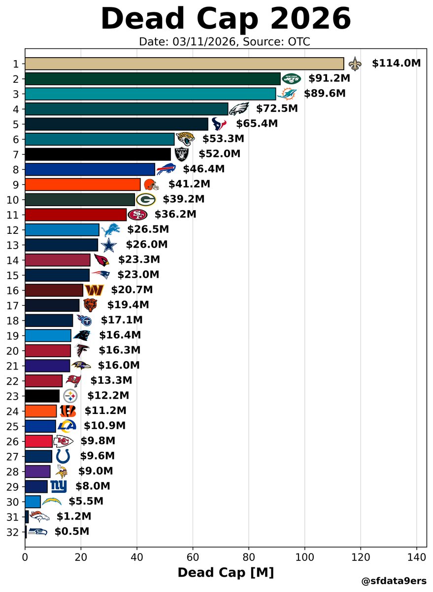 The Punisher 2020 tweet media