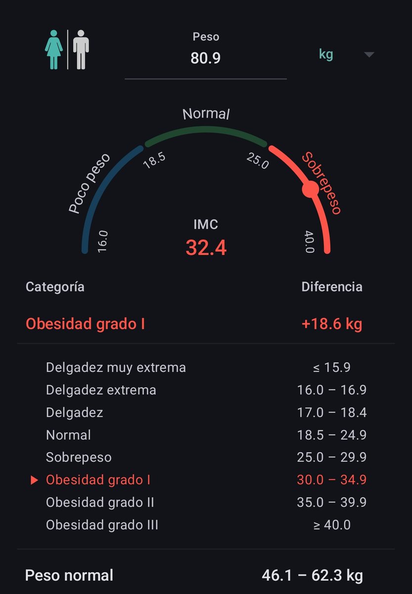 🐷🐽 #edtwtㅤ
Empezamos desde cero de nuevo, nc como caí tan bajo