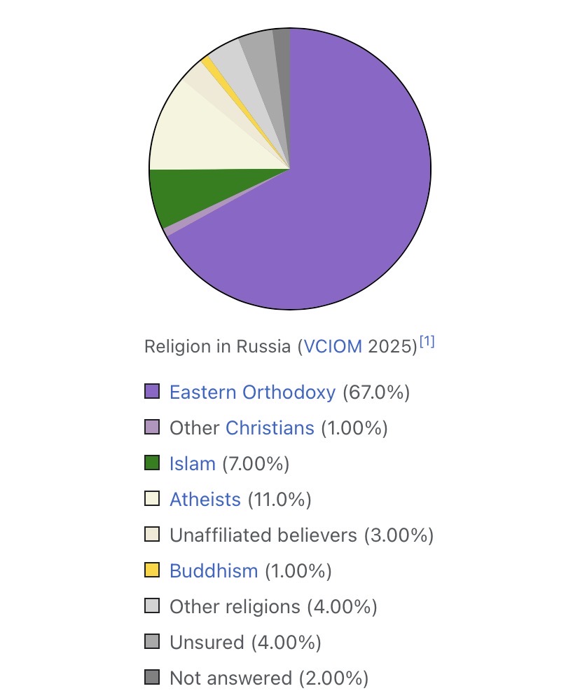 Tuff the Block🇬🇧🇰🇿The definition of Αυtіςm tweet media