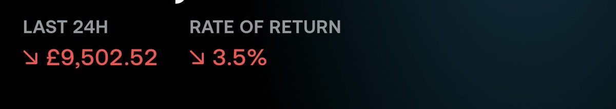 Mariusz | Investing in the UK 🇬🇧 tweet media