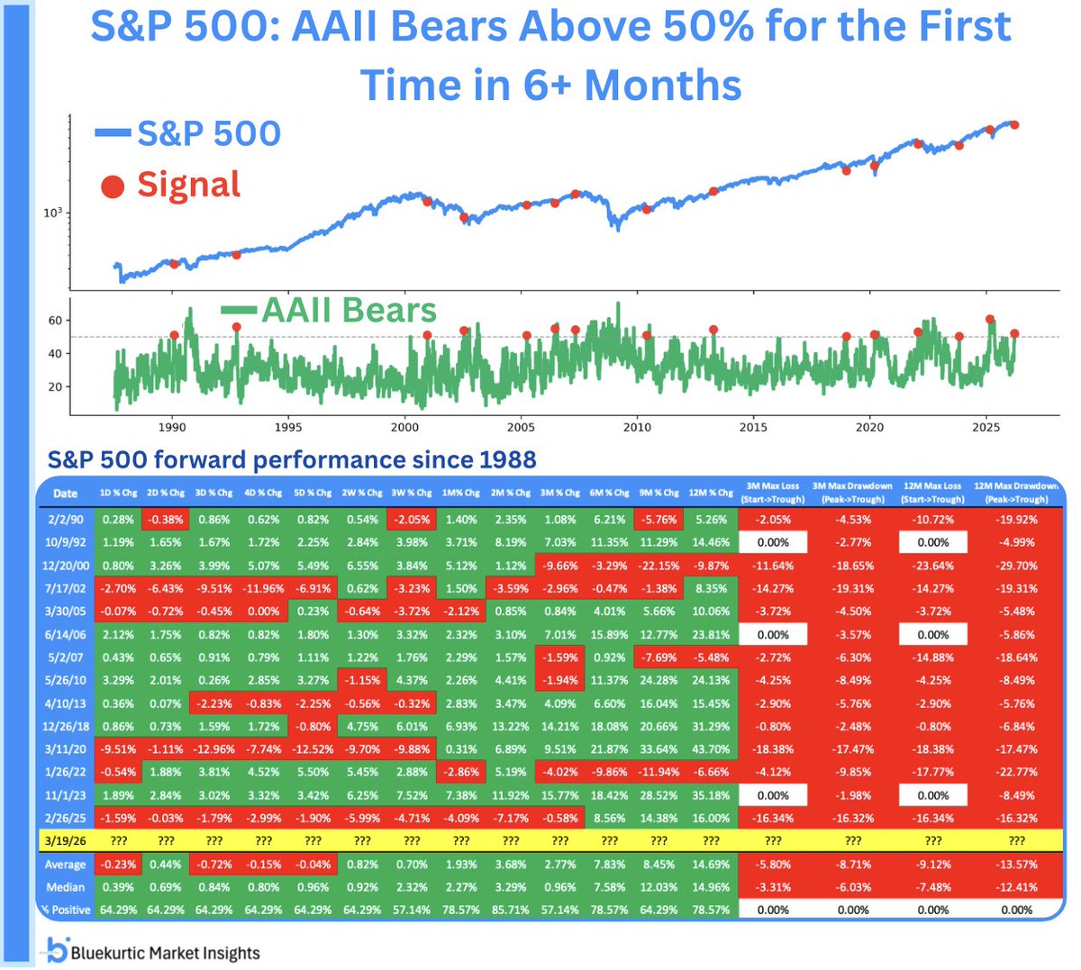 Bluekurtic Market Insights tweet media