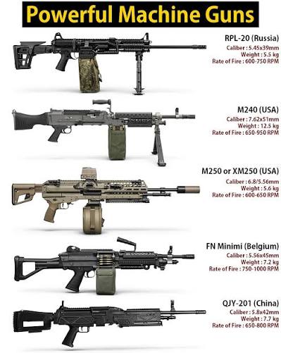 Gun Fanatics tweet media