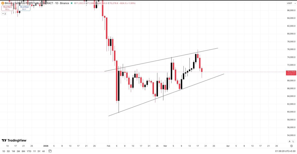 Dmitrich tweet media