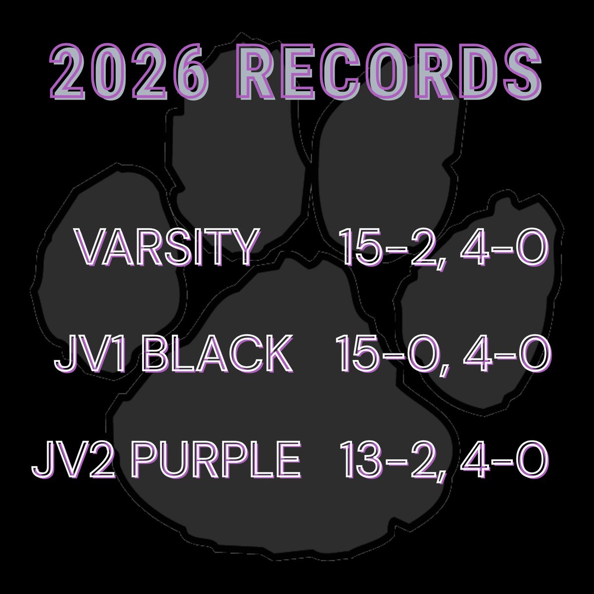 Paschal Panthers Baseball tweet media