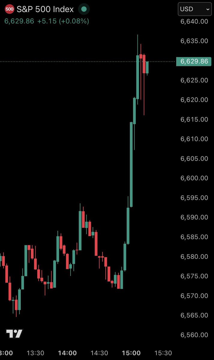 The Market Journal tweet media