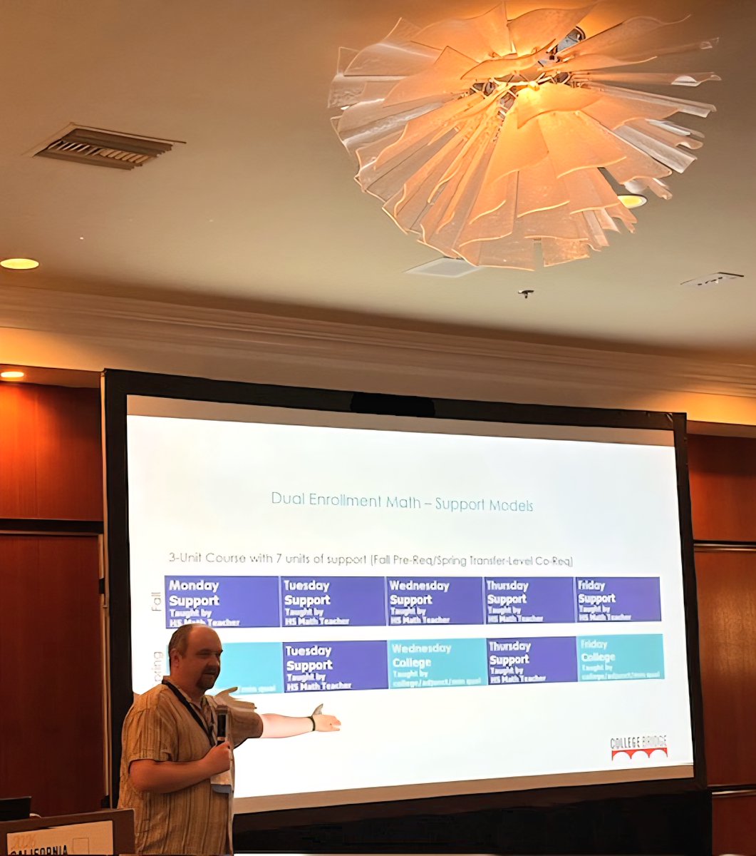 College Bridge tweet media