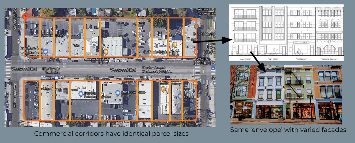 Lindsay Loves Cities tweet media