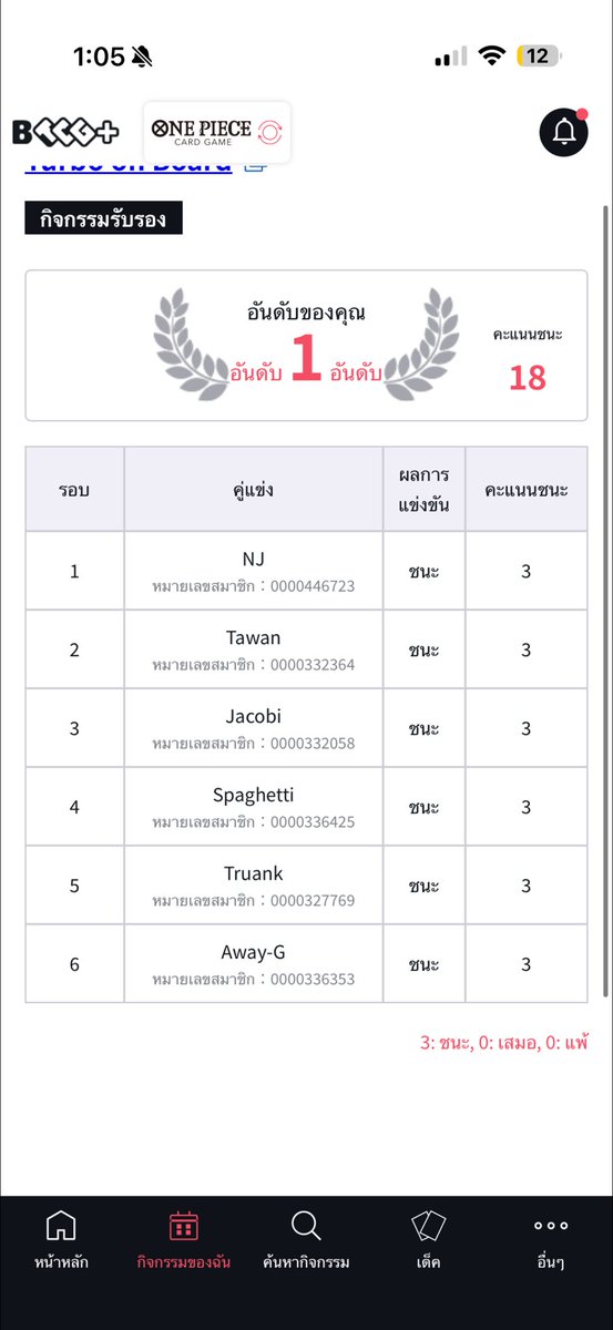 Mind Game Team tweet media