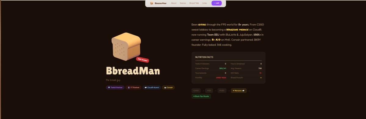 CzarPixels tweet media