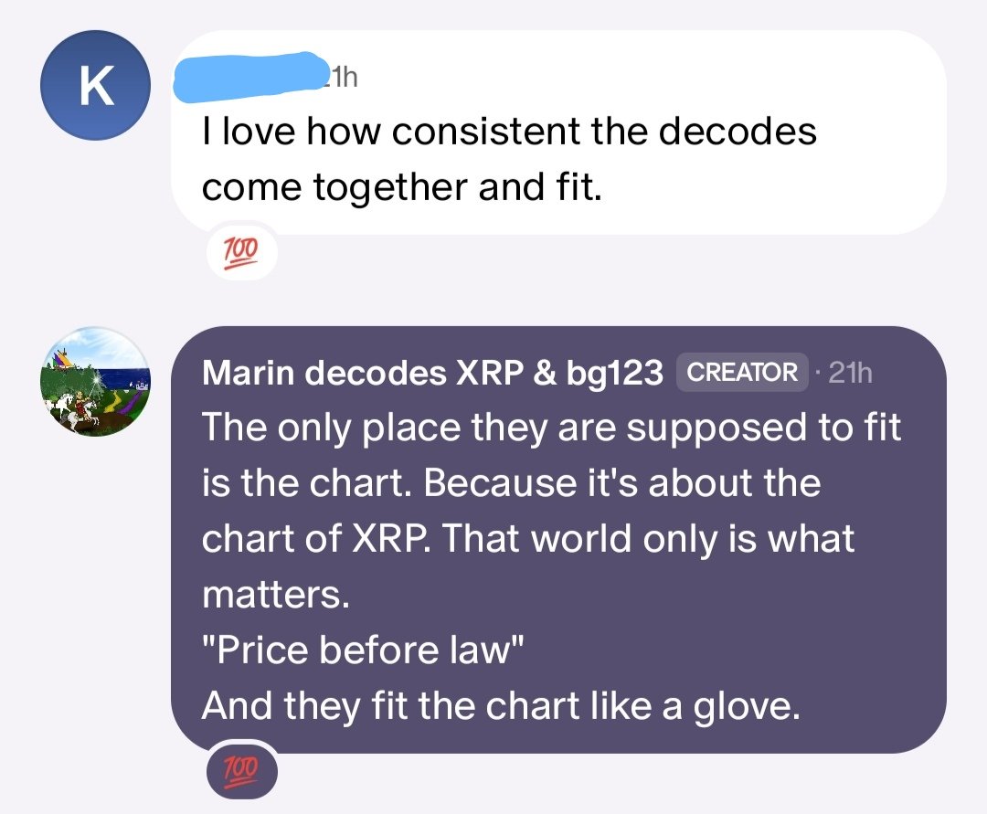 Marin decodes tweet media