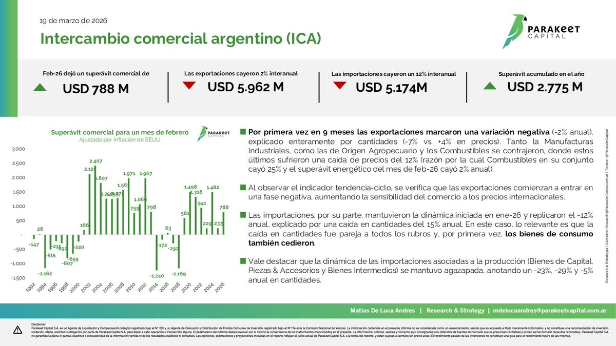 Parakeet Capital tweet media