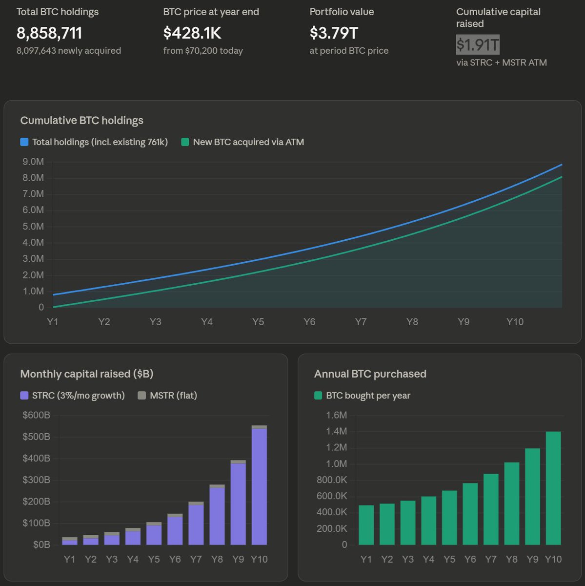 Adam Livingston tweet media