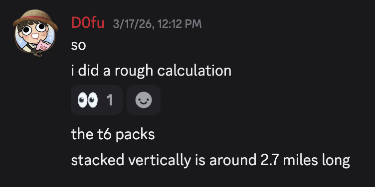 •ᴅɢᴛʟ•⛩️ tweet media