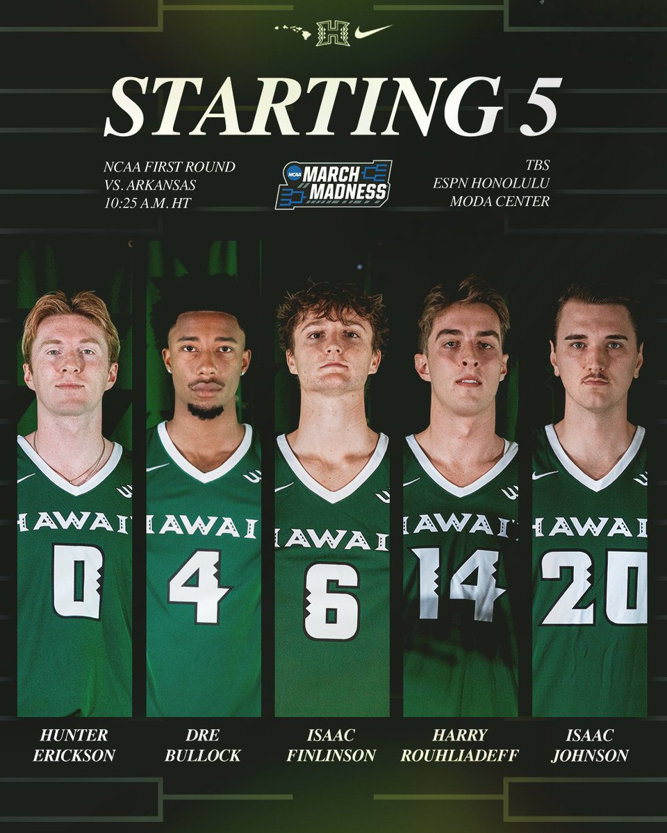 HAWAII BASKETBALL tweet media