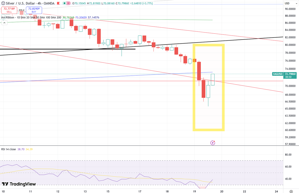 EscapeFromUtopia tweet media