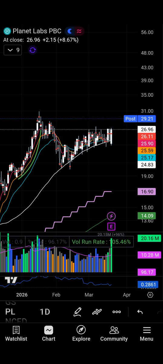 GoforThomas tweet media