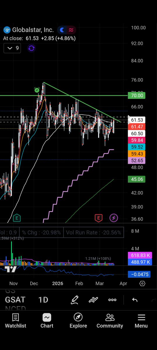 GoforThomas tweet media