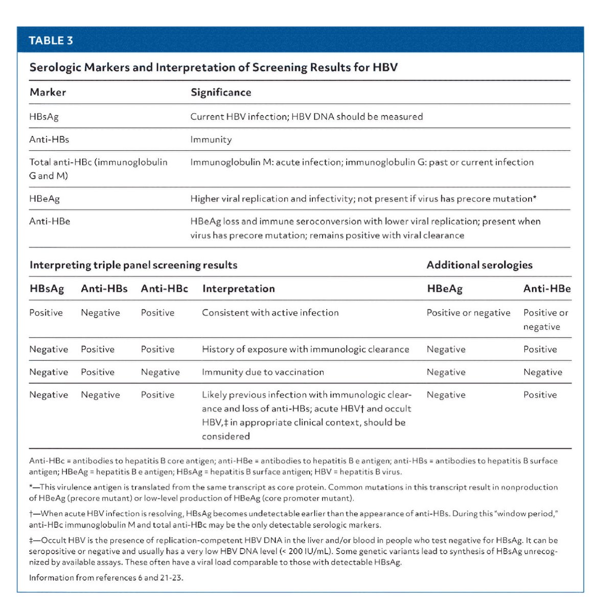 د.احمد القبيضي tweet media