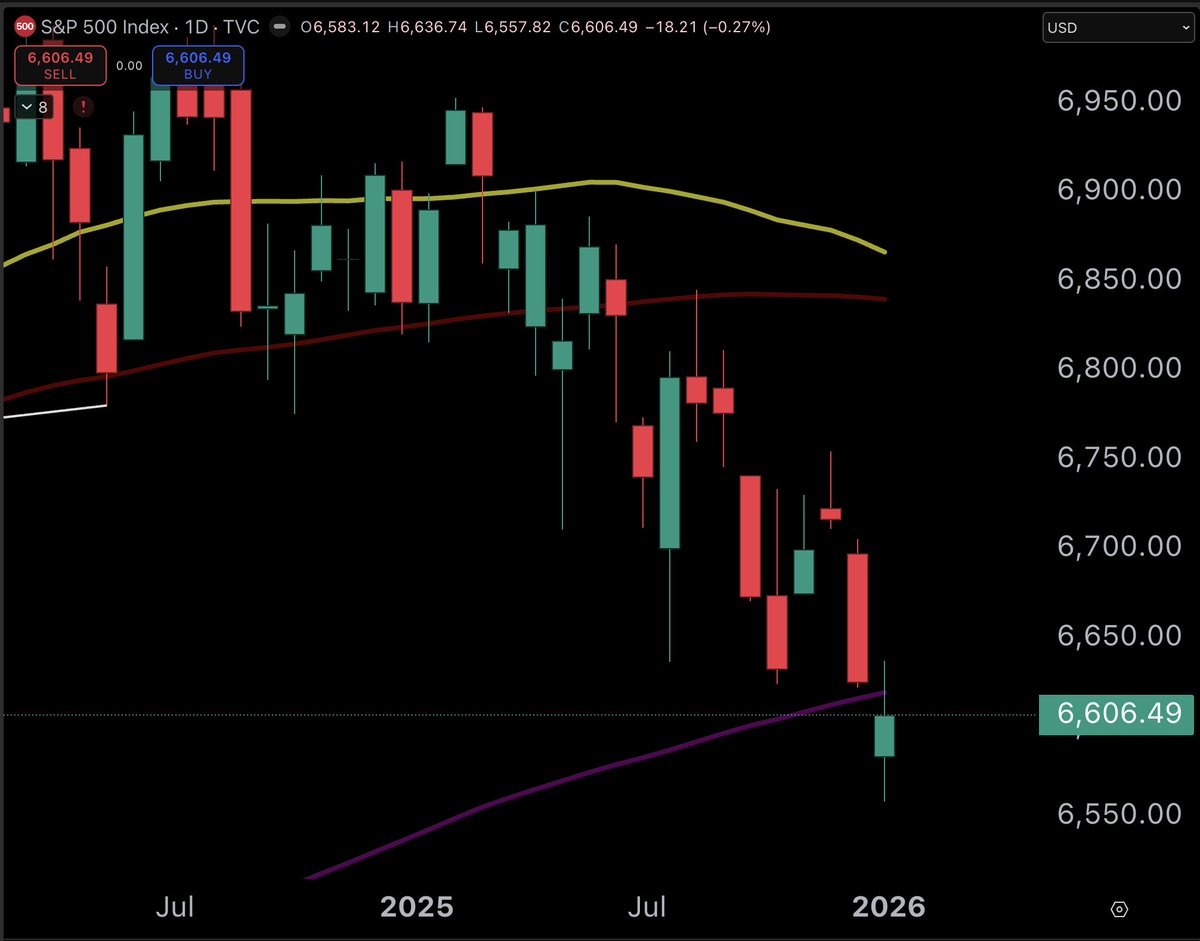 Tim Warren tweet media