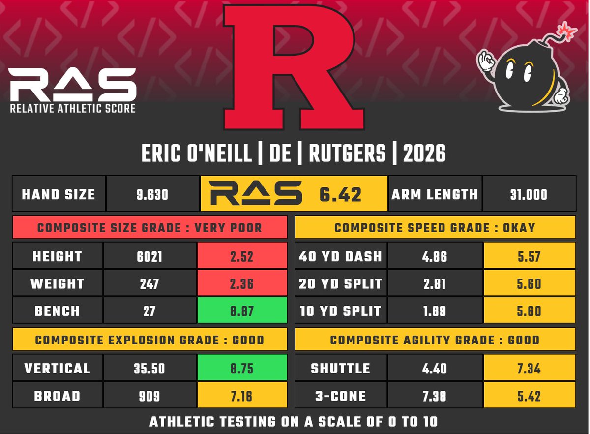 RAS.football tweet media