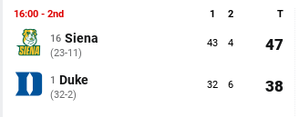 🇨🇦 ⚓ First Dog ⚓ 🇨🇦 tweet media