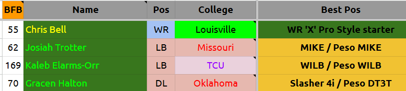 Dean Kindig tweet media