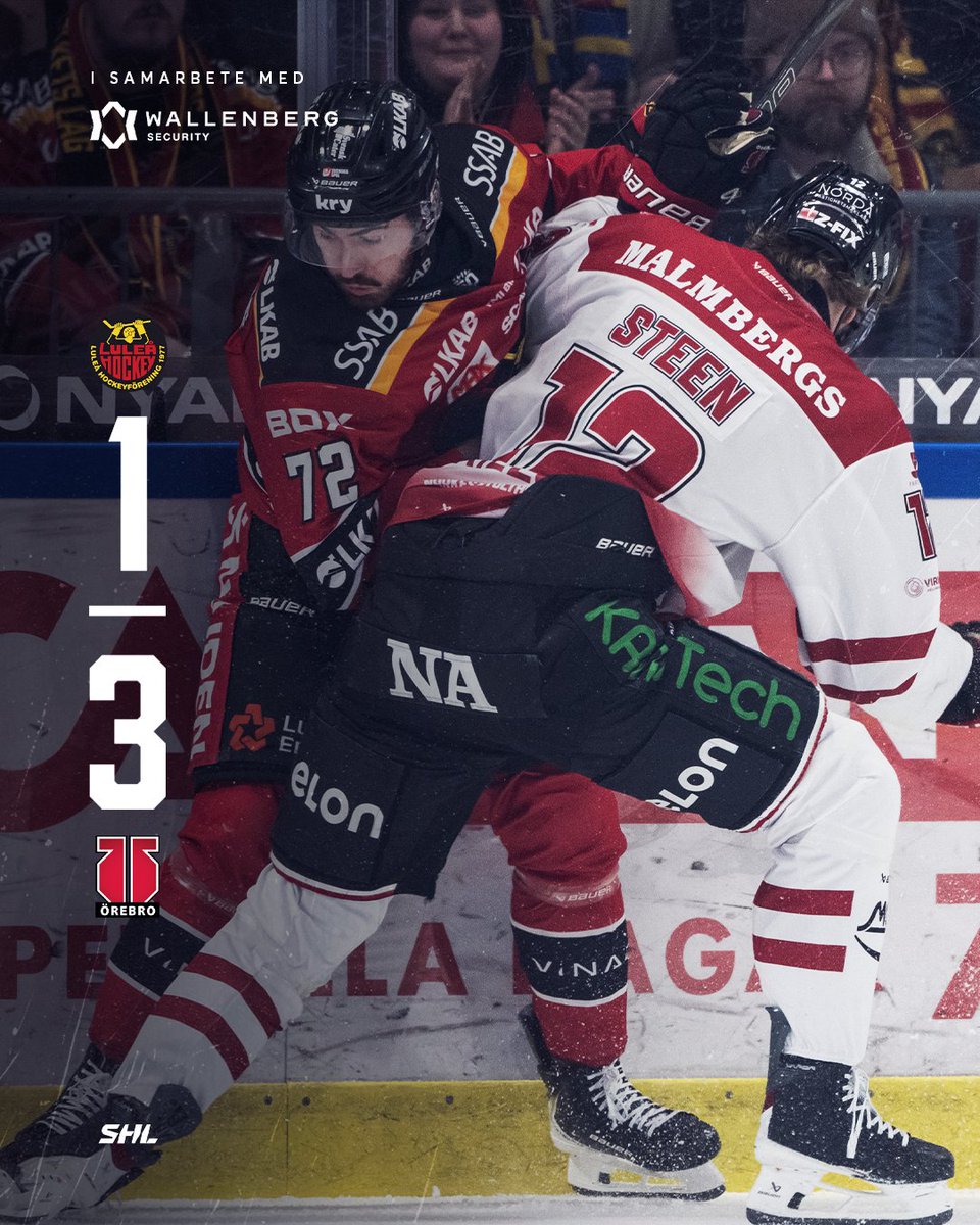 Luleå Hockey tweet media