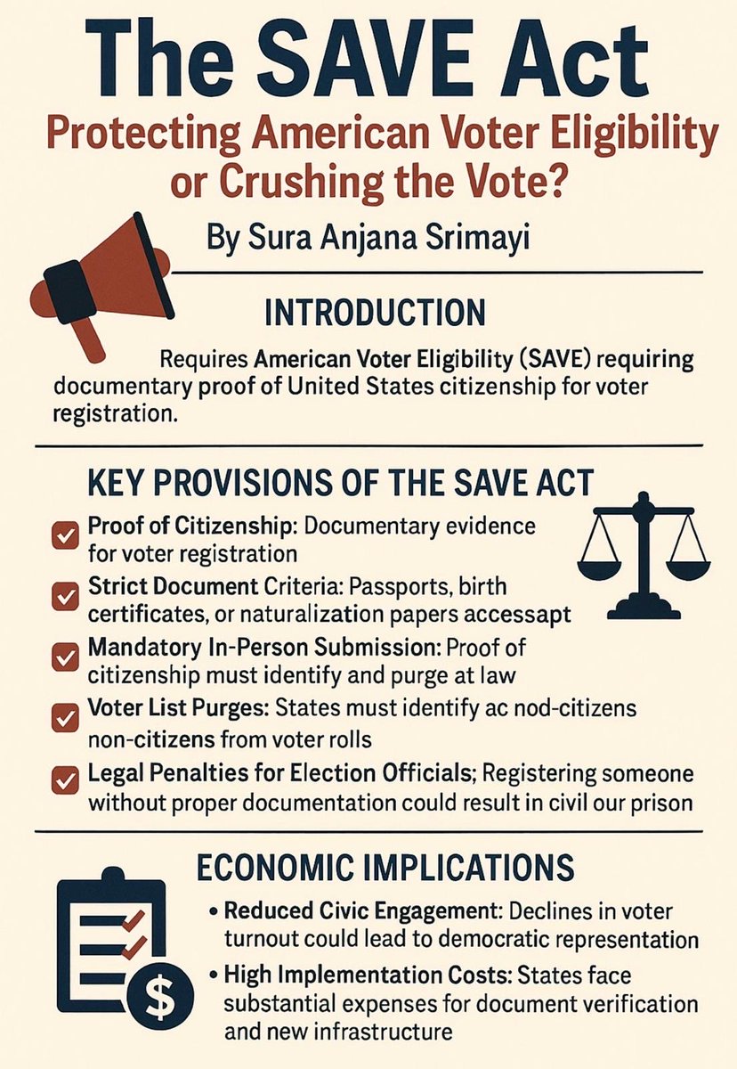 FactOfX's tweet image. Do you think passing the SAVE Act is GOOD 👍 or BAD 👎? Drop your thoughts!

#saveAct #johansfeed #israel #IranWar‌