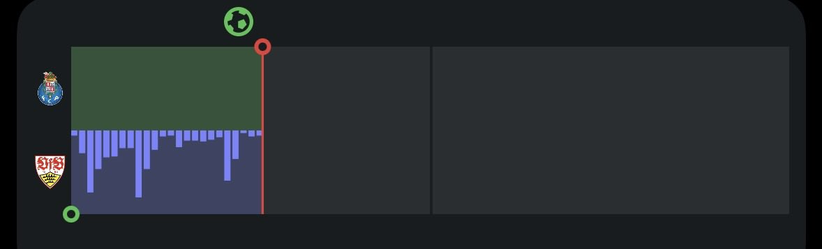 | 𝖁𝖋𝕭 | DreckigerFan tweet media