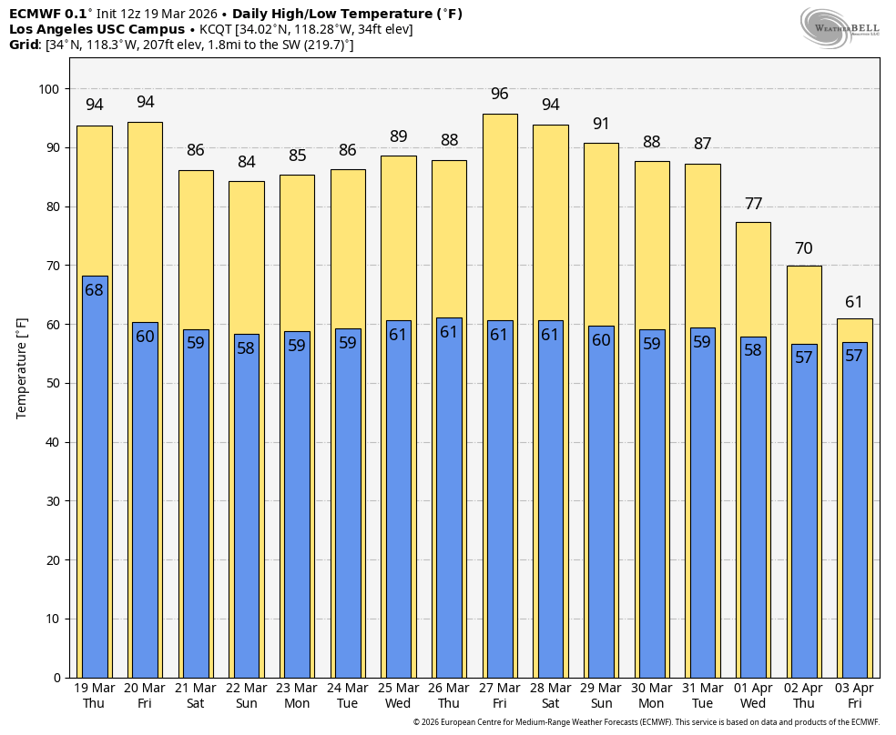 J. Mesh, AMS 🇺🇸 tweet media