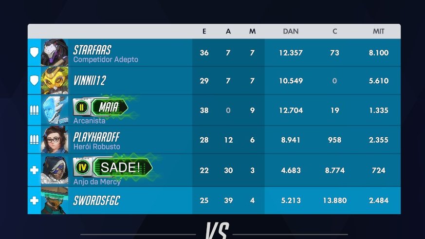 VTCN|Swords tweet media