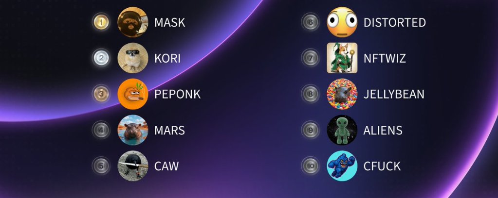 smallcapCRYPTO tweet media