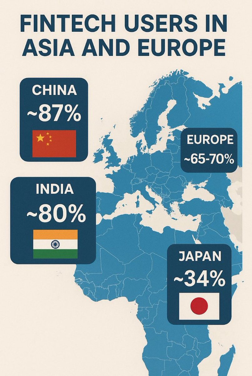 Professor Yield tweet media