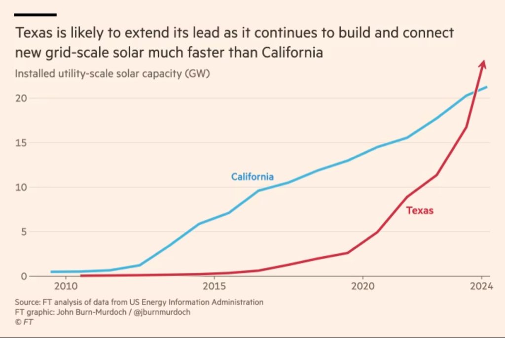Kane 謝凱堯 tweet media