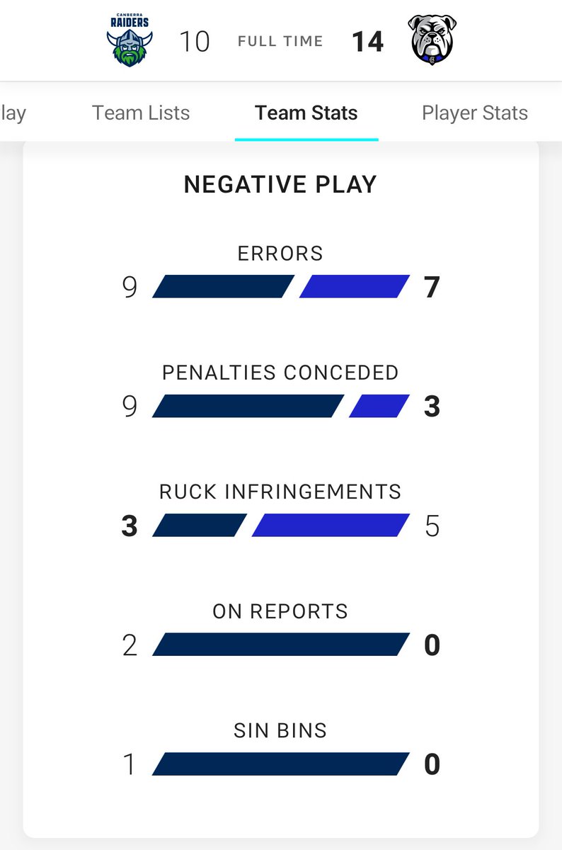 Karate Warrior II tweet media