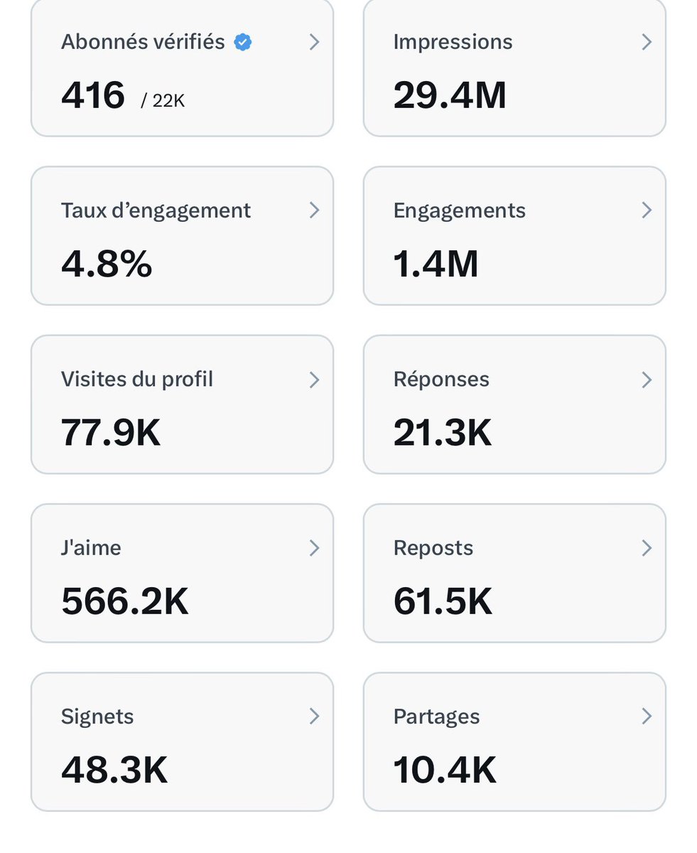 𝑨𝒍𝒊𝒐𝒖𝒏𝒆🇸🇳 tweet media