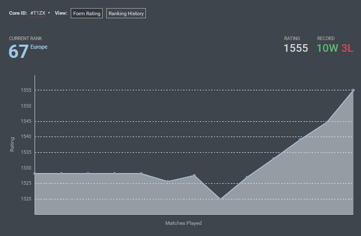 ASTERIX* DIVISION tweet media