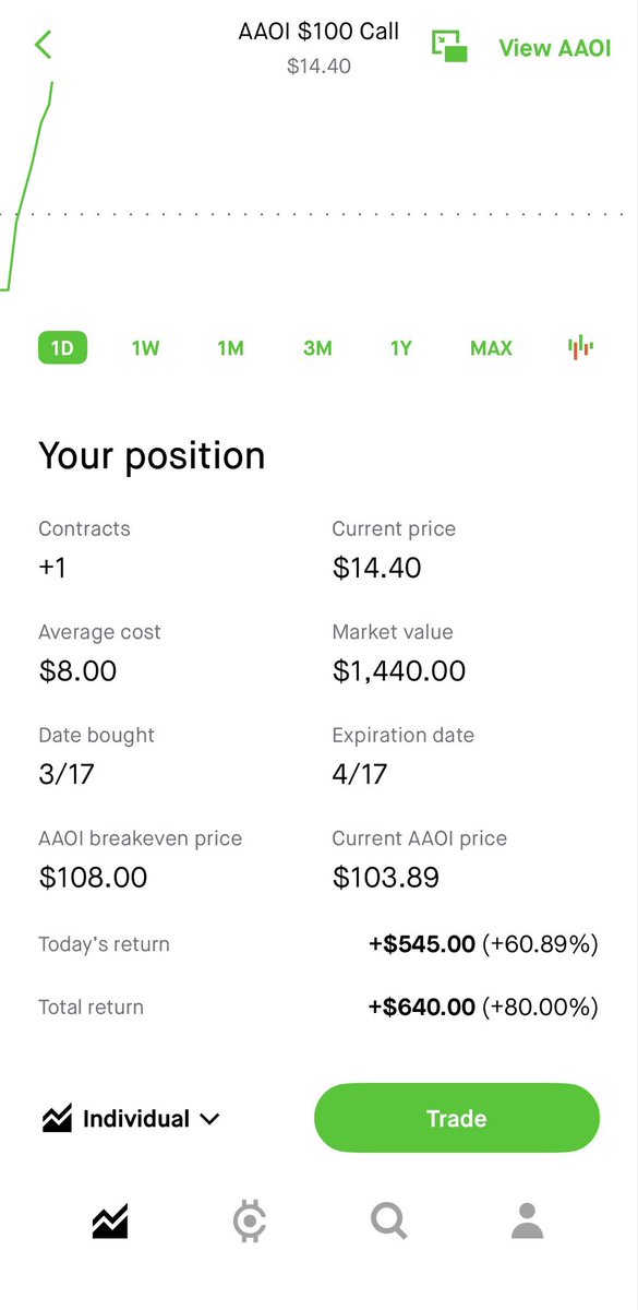 The Real Donald Pump tweet media