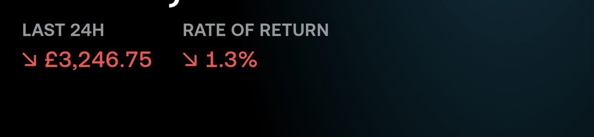 Mariusz | Investing in the UK 🇬🇧 tweet media