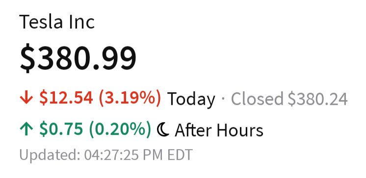 TeslaBiTS tweet media