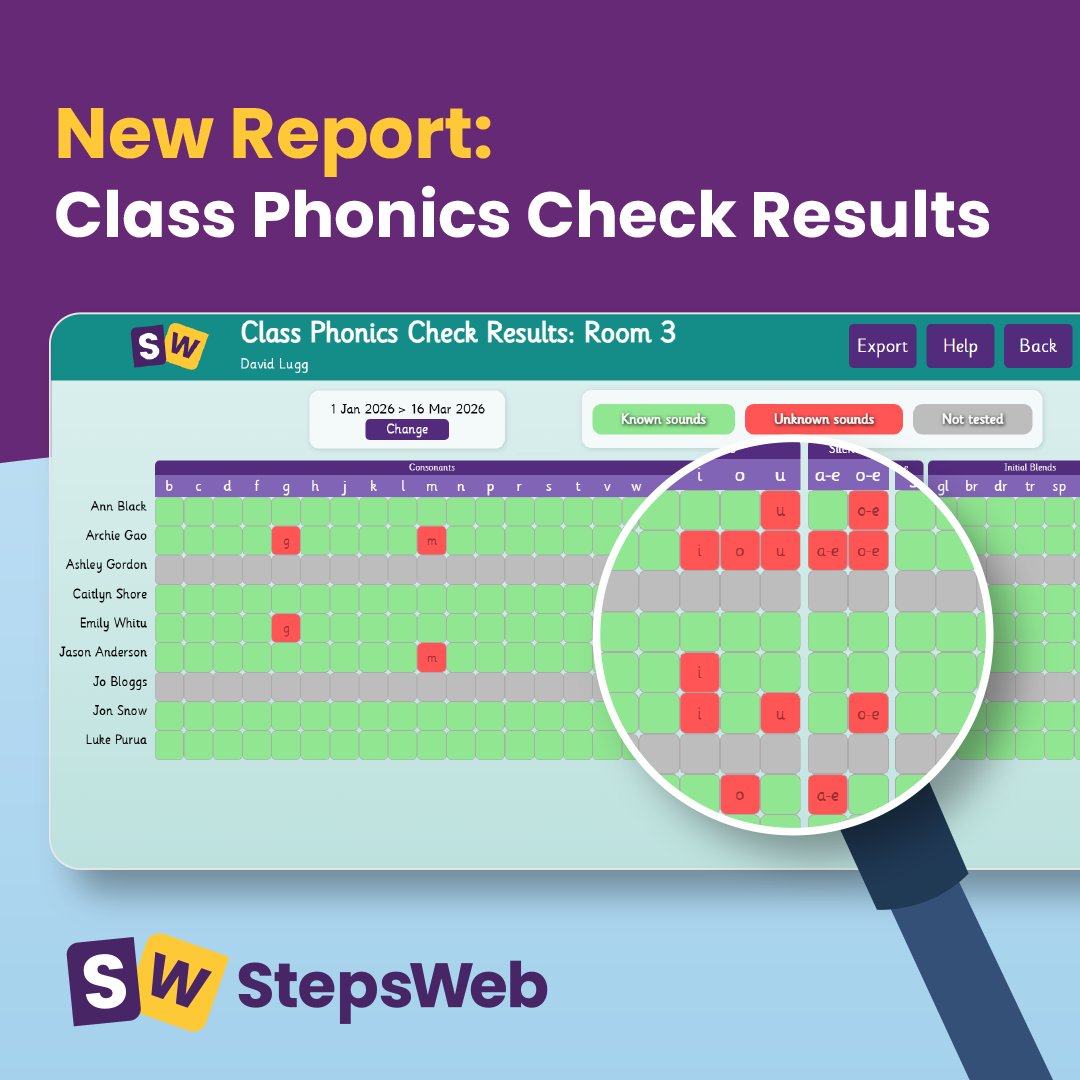 StepsWeb tweet media