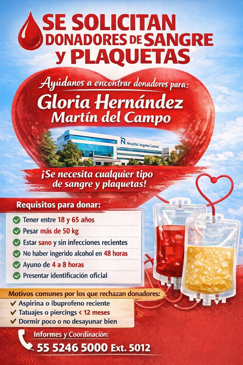 Kewe Modo Guerrero • 🇲🇽 tweet media