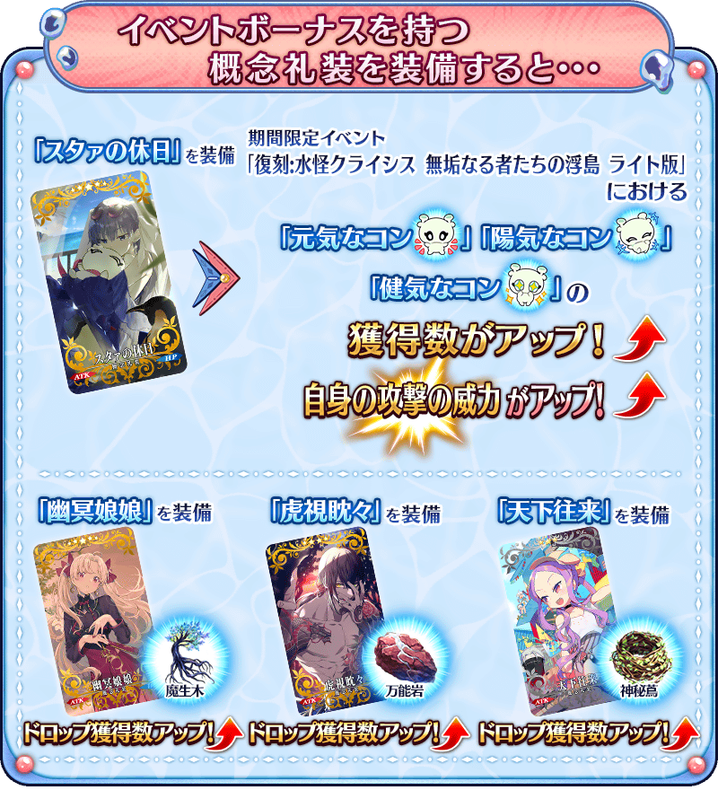 Sey @ FGO tweet media